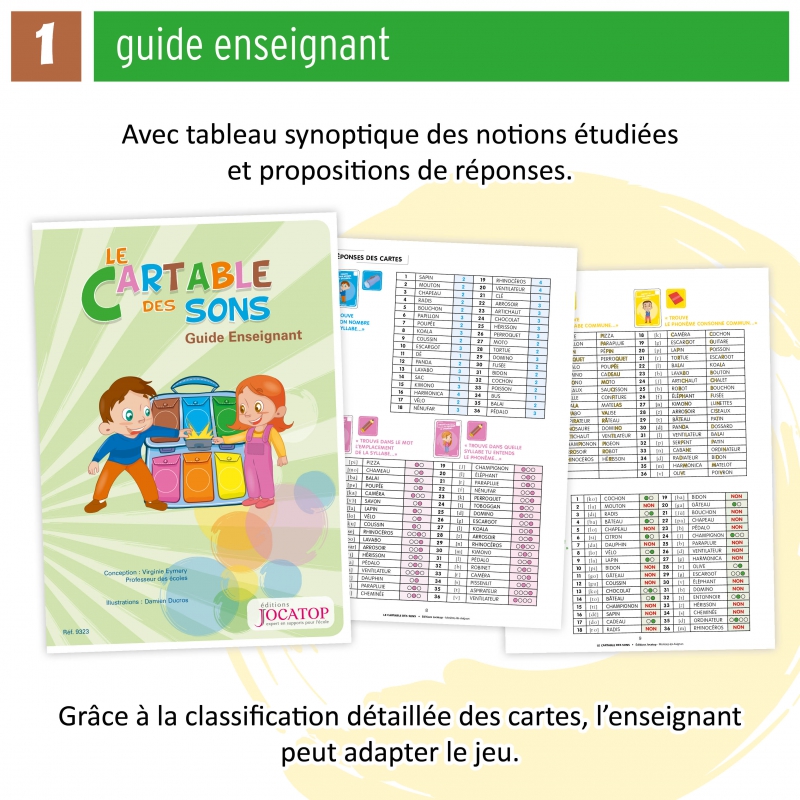 Le cartable des sons Le cartable des sons