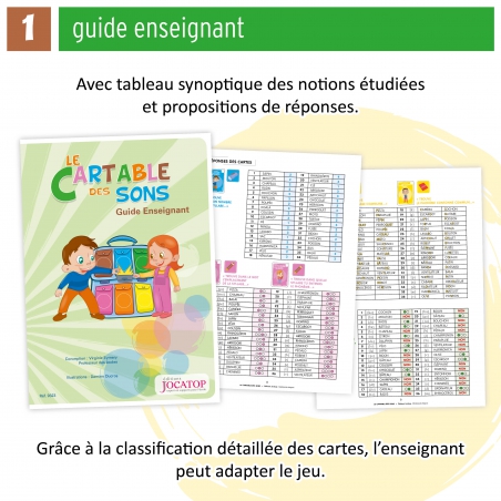 Le cartable des sons Le cartable des sons