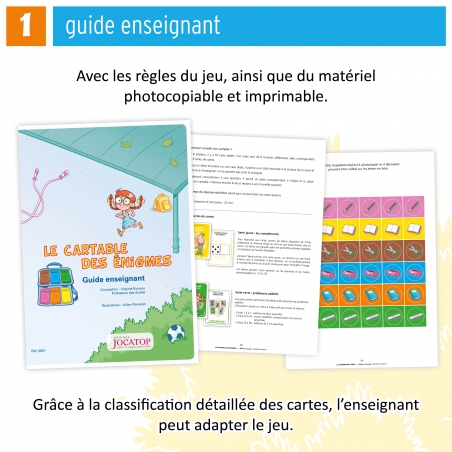 Le cartable des énigmes Le cartable des énigmes