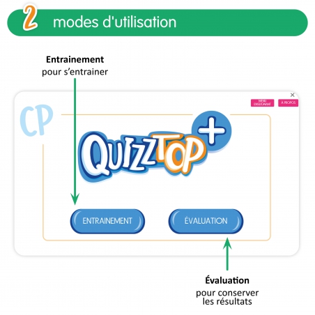 Quizztop+ • Numération • CP Quizztop+ • Numération • CP