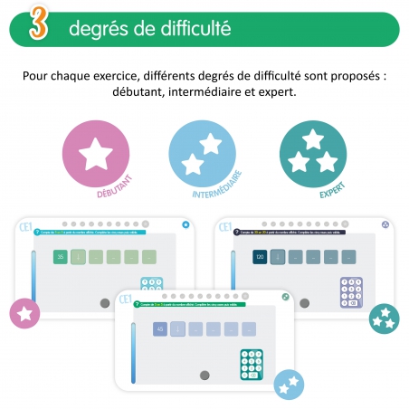 Quizztop+ • Numération • CE1 Quizztop+ • Numération • CE1