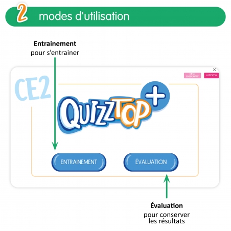 Quizztop+ • Numération • CE2 Quizztop+ • Numération • CE2
