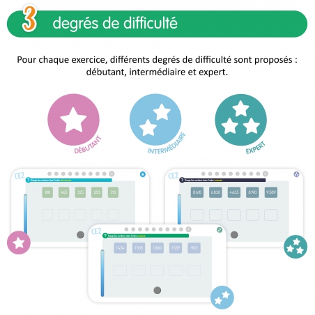 Quizztop+ • Numération • CE2 Quizztop+ • Numération • CE2