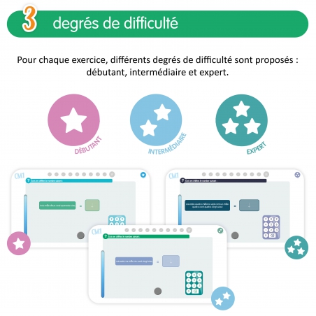 Quizztop+ • Numération • CM1 Quizztop+ • Numération • CM1