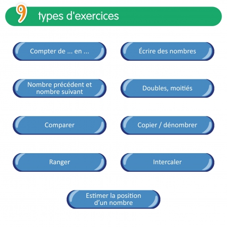 Quizztop+ • Numération • CE2 Quizztop+ • Numération • CE2
