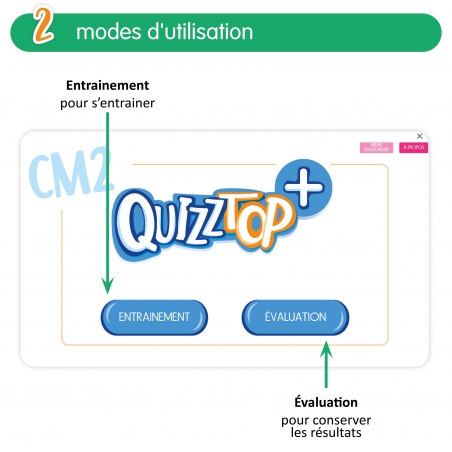 Quizztop+ • Numération • CM2 Quizztop+ • Numération • CM2