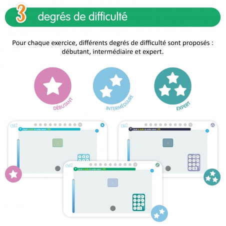 Quizztop+ • Numération • CM2 Quizztop+ • Numération • CM2
