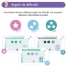 Quizztop+ • Calcul