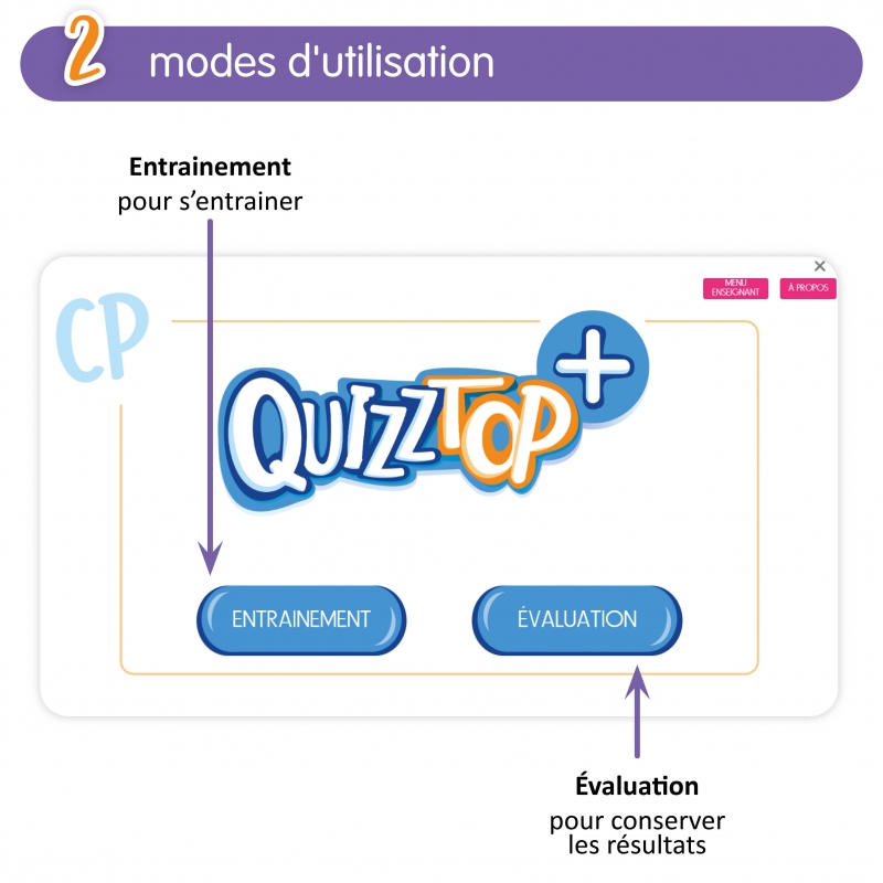 Quizztop+ • Calcul • CP Quizztop+ • Calcul • CP