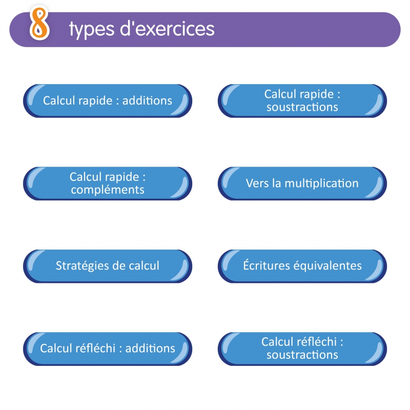Quizztop+ • Calcul • CP Quizztop+ • Calcul • CP
