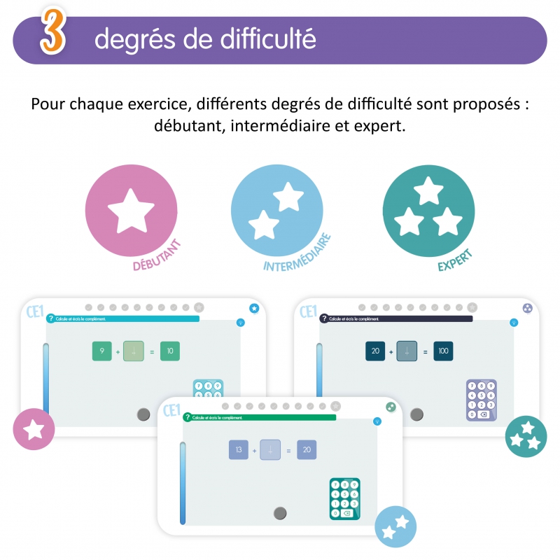 Quizztop+ • Calcul • CE1 Quizztop+ • Calcul • CE1