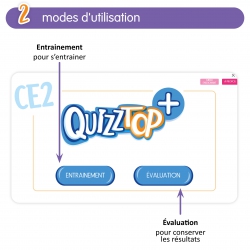 Quizztop+ • Calcul • CE2