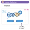 Quizztop+ • Calcul • CE2