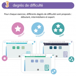 Quizztop+ • Calcul • CE2