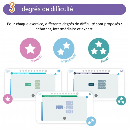 Quizztop+ • Calcul • CM1 Quizztop+ • Calcul • CM1