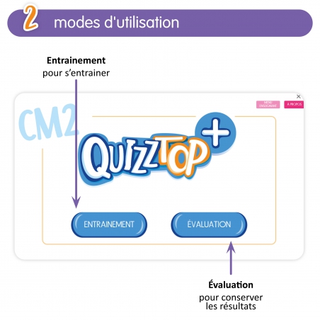 Quizztop+ • Calcul • CM2 Quizztop+ • Calcul • CM2