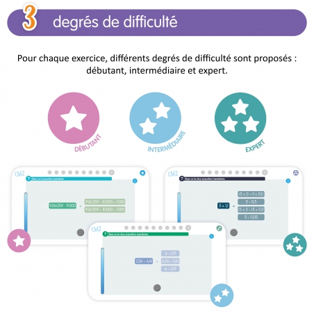 Quizztop+ • Calcul • CM2 Quizztop+ • Calcul • CM2