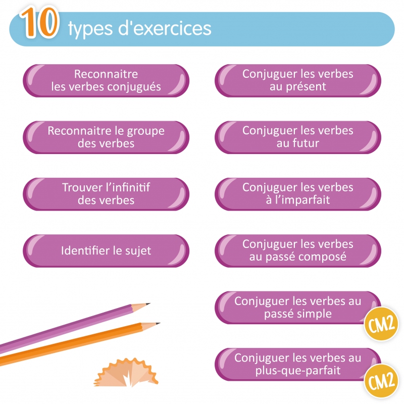 Quizztop+ • Conjugaison CM