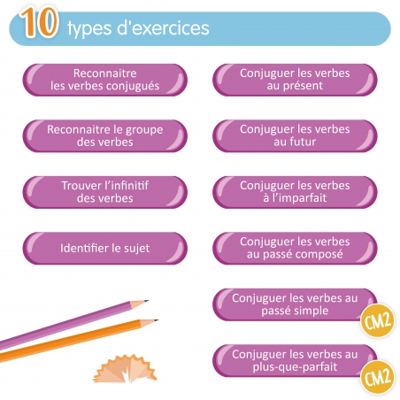 Quizztop+ • Conjugaison CM