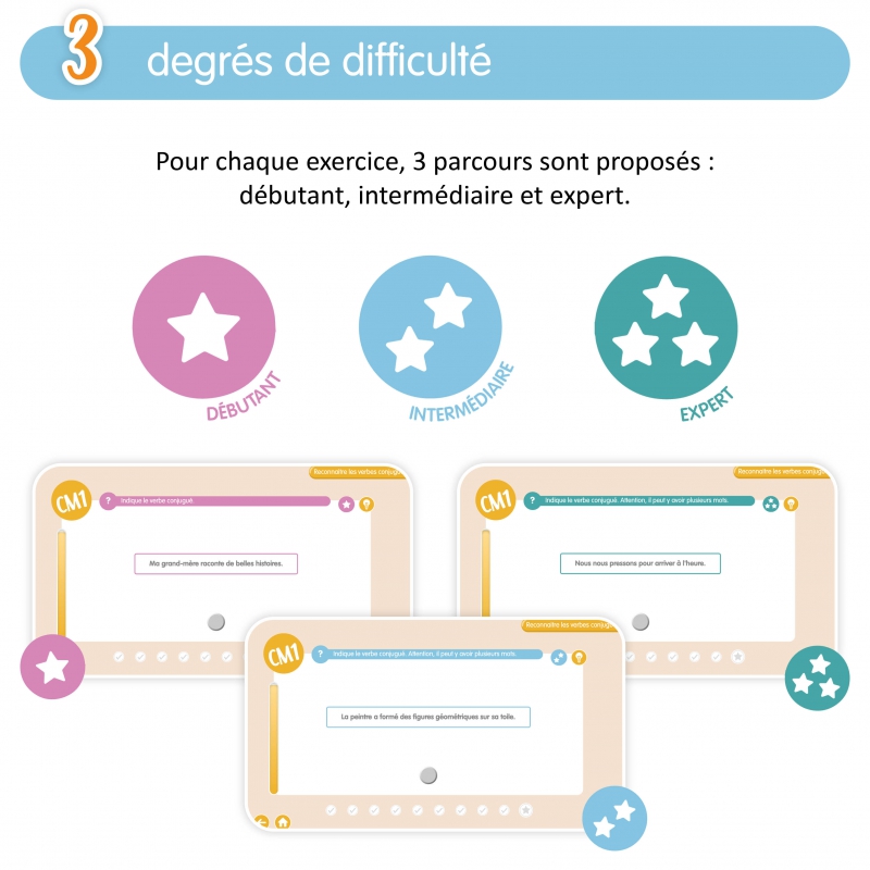Quizztop+ • Conjugaison CM1