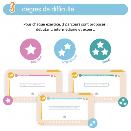 Quizztop+ • Conjugaison CM1