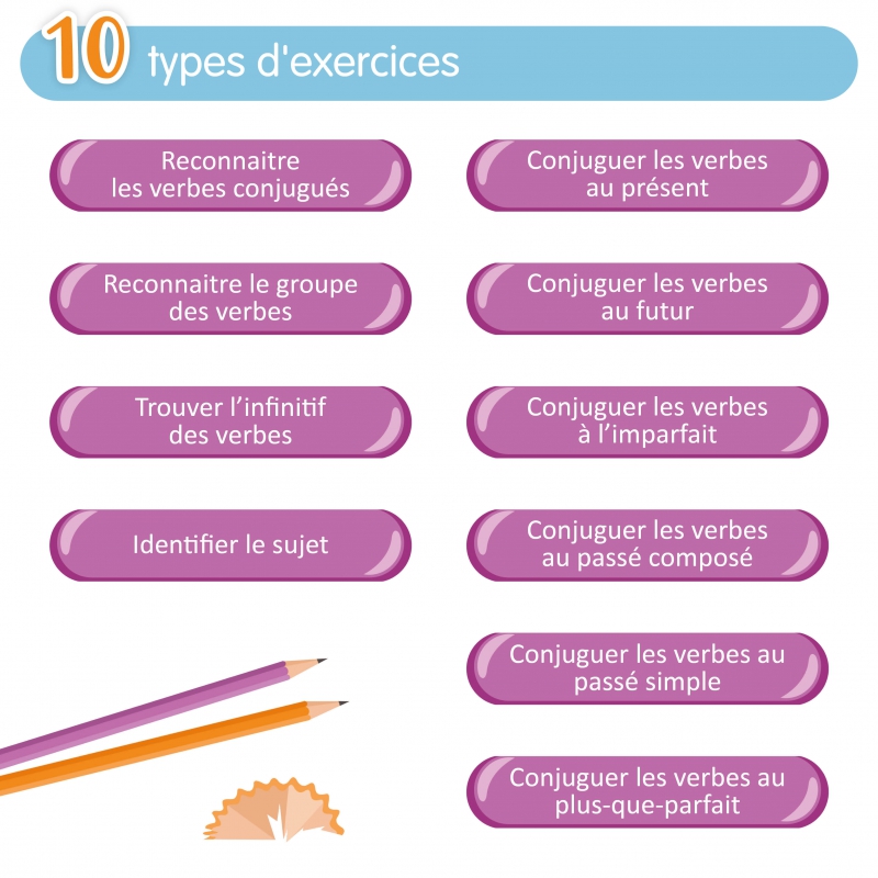 Quizztop+ • Conjugaison CM2