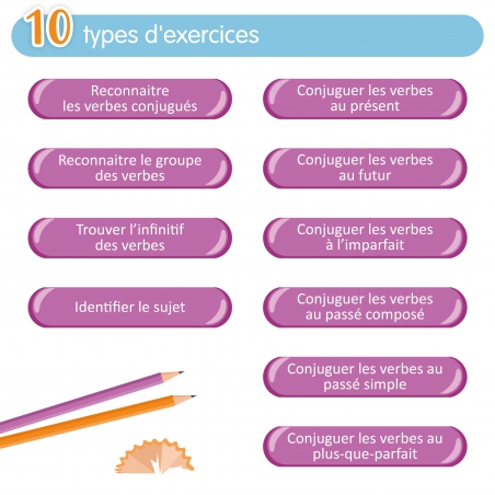 Quizztop+ • Conjugaison CM2