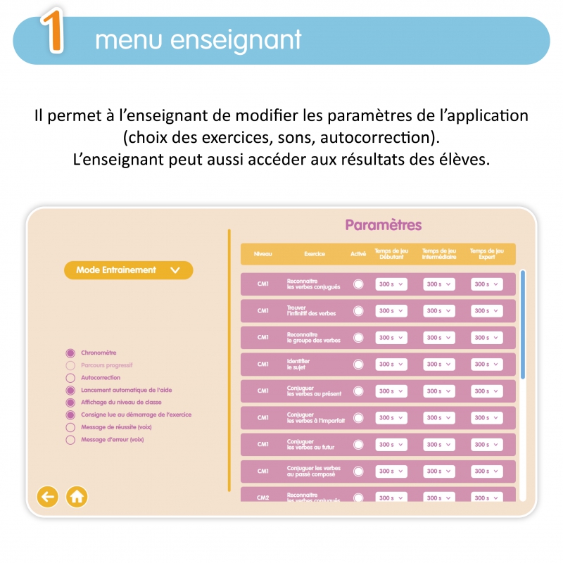 Quizztop+ • Conjugaison CM1