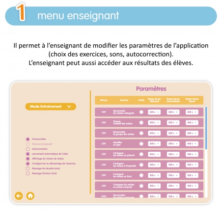 Quizztop+ • Conjugaison CM1
