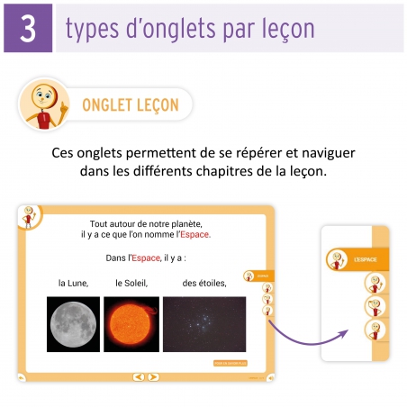 Questionner l'espace et le temps • Cycle 2 • Les Leçons Interactives Questionner l'espace et le temps • Cycle 2 • Les Leçons Interactives