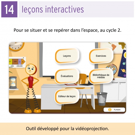 Les Leçons Interactives • Questionner l’espace Les Leçons Interactives • Questionner l’espace