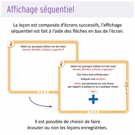 Les Leçons Interactives • Questionner l’espace Les Leçons Interactives • Questionner l’espace