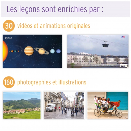 Les Leçons Interactives • Questionner l’espace Les Leçons Interactives • Questionner l’espace
