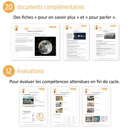 Les Leçons Interactives • Questionner l’espace Les Leçons Interactives • Questionner l’espace