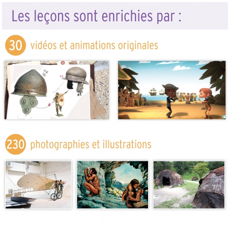 Questionner le temps • Cycle 2 • Les Leçons Interactives Questionner le temps • Cycle 2 • Les Leçons Interactives