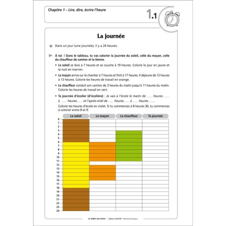 Exemple de fiche élève Exemple de fiche élève