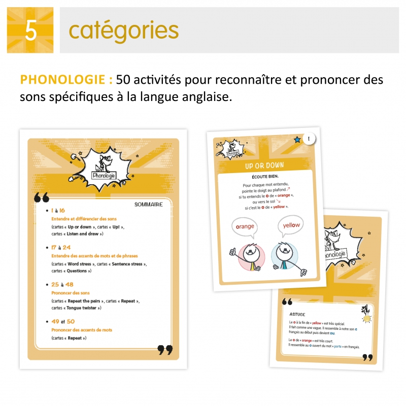 Rituels de langage anglais Rituels de langage anglais