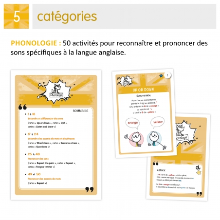 Rituels de langage anglais Rituels de langage anglais