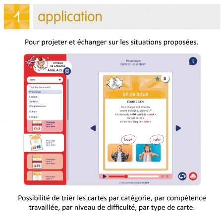 Rituels de langage anglais Rituels de langage anglais