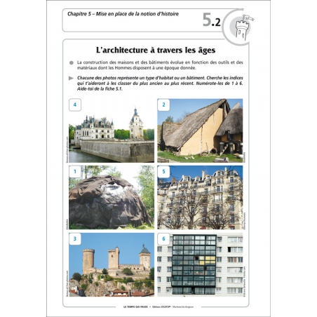 Exemple de fiche élève Exemple de fiche élève