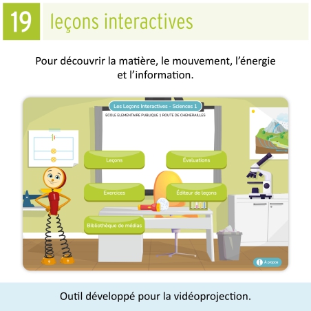 Les Leçons Interactives de Sciences • 1 Les Leçons Interactives de Sciences • 1