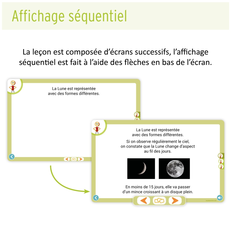 Les Leçons Interactives de Sciences • 1 Les Leçons Interactives de Sciences • 1