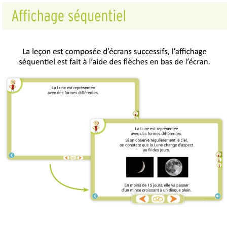 Les Leçons Interactives de Sciences • 1 Les Leçons Interactives de Sciences • 1