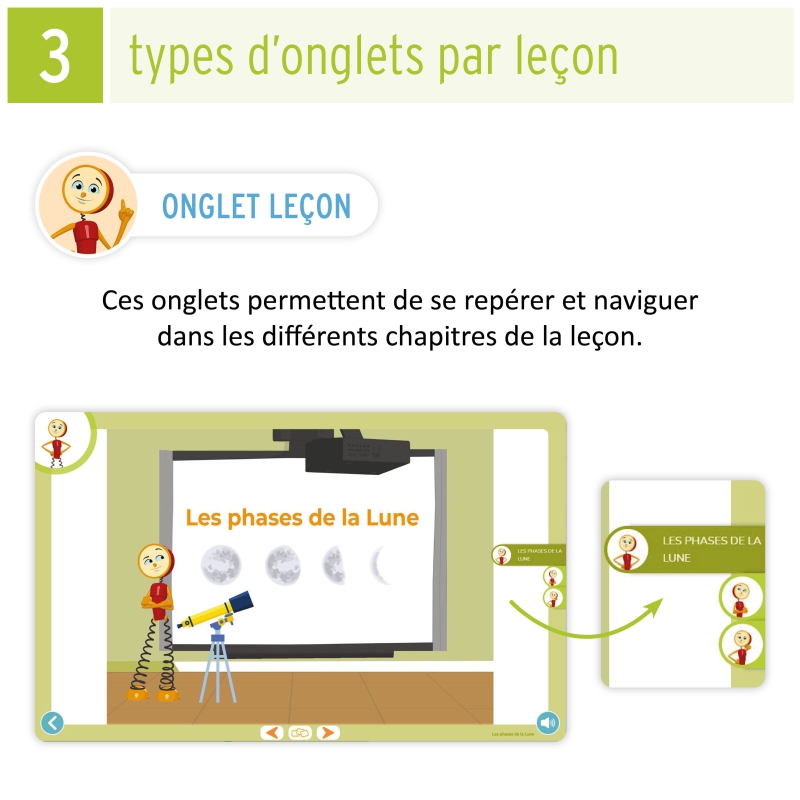 Les Leçons Interactives de Sciences • 1 Les Leçons Interactives de Sciences • 1
