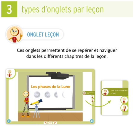 Les Leçons Interactives de Sciences • 1 Les Leçons Interactives de Sciences • 1