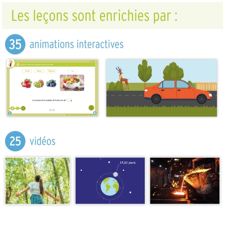 Les Leçons Interactives de Sciences • 1 Les Leçons Interactives de Sciences • 1