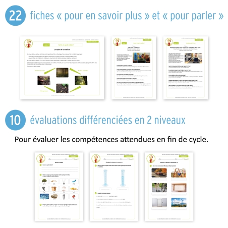 Les Leçons Interactives de Sciences • 1 Les Leçons Interactives de Sciences • 1