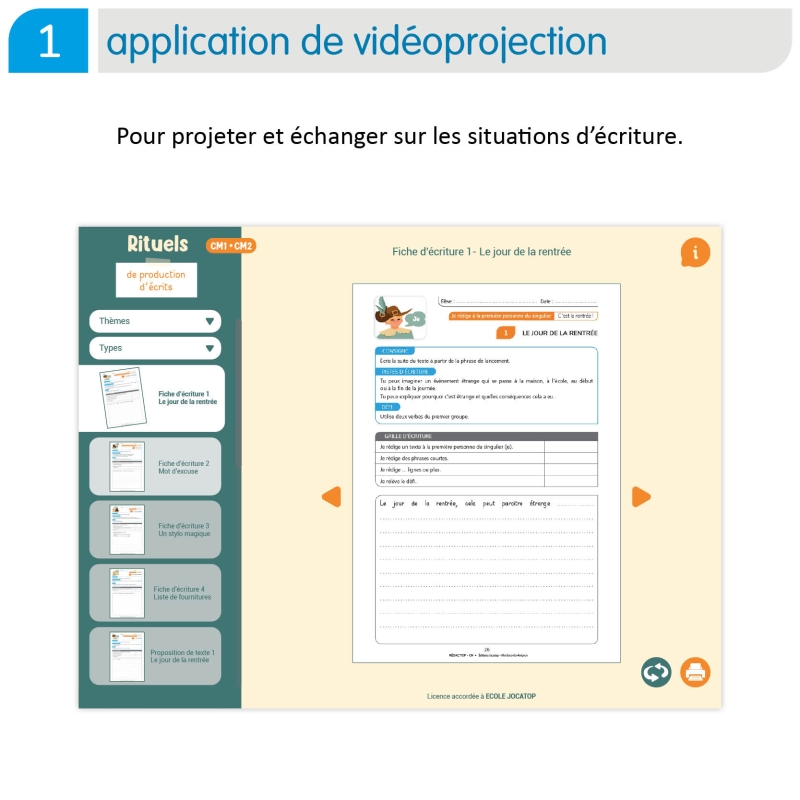Rituels de production d'écrits au CM1-CM2 Rituels de production d'écrits au CM1-CM2