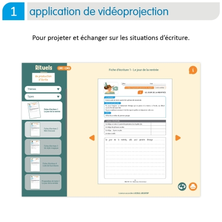 Rituels de production d'écrits au CM1-CM2 Rituels de production d'écrits au CM1-CM2
