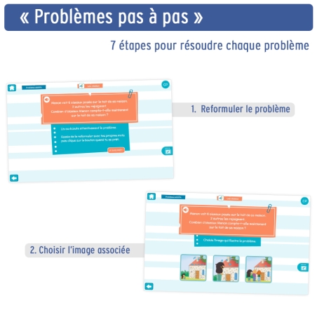 Applimaths • Apprendre à résoudre des problèmes au CP Applimaths • Apprendre à résoudre des problèmes au CP